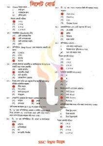 SSC-ICT-MCQ-তথ্য-ও-যোগাযোগ-প্রযুক্তি-পরীক্ষার-প্রশ্ন-সমাধান-২০২৫-সিলেট-বোর্ড-pdf-download-speedresultbd.com-2.jpg