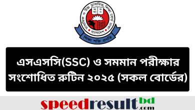 এসএসসিSSC-ও-সমমান-পরীক্ষার-সংশোধিত-রুটিন-২০২৫-সকল-বোর্ডের.png